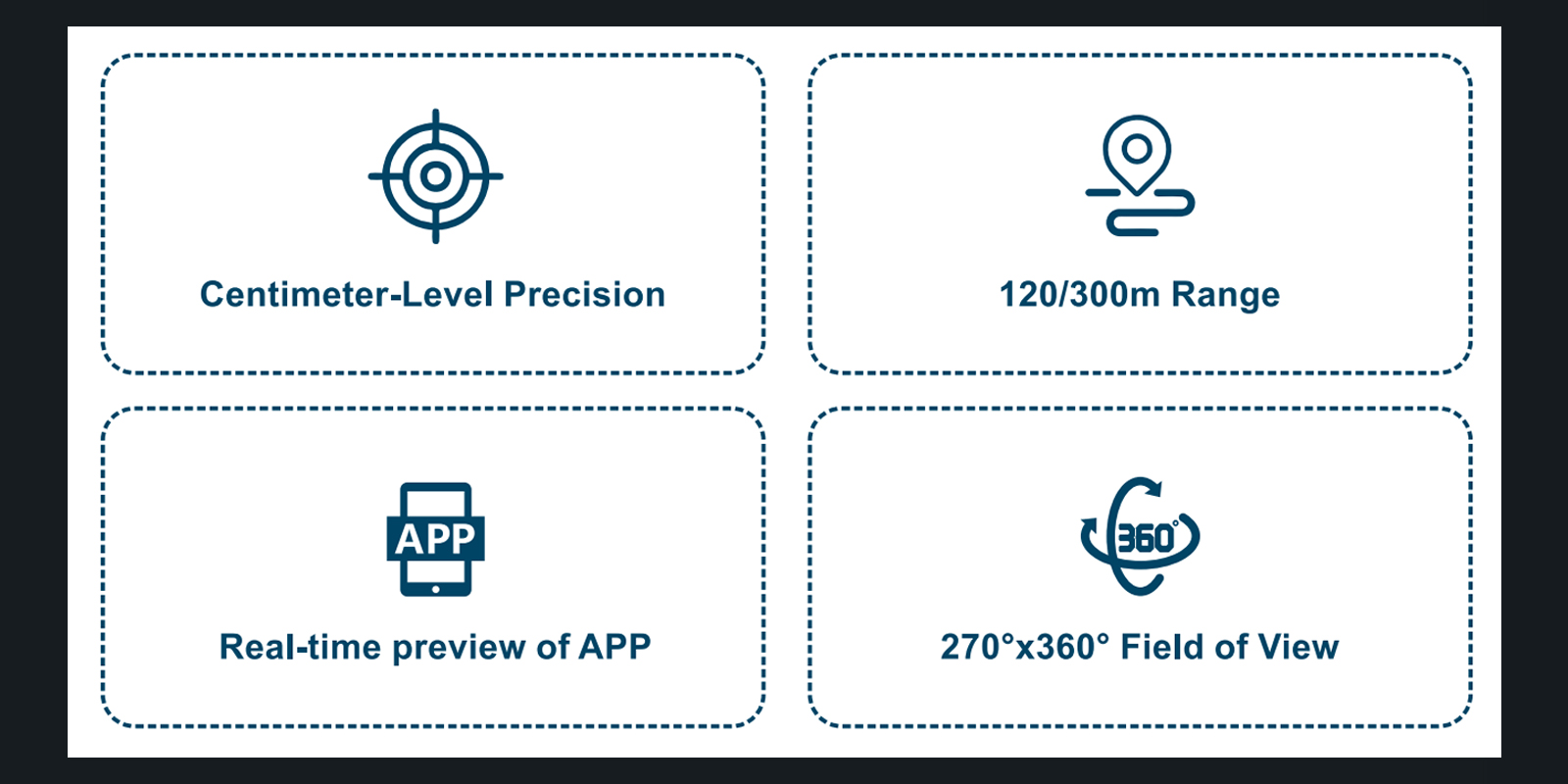 LiDAR Spec Icons